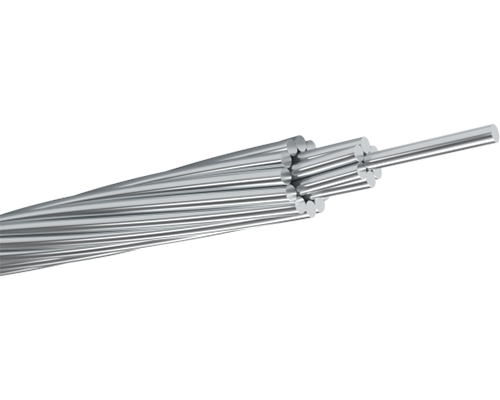 AAC-All Aluminum Conductor